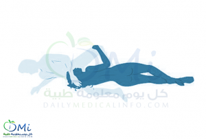 الجنس الفموي بالصور المتحركة